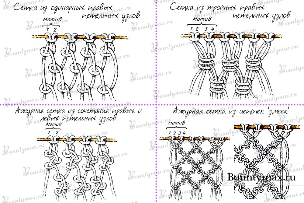 Плетение гамака макраме своими руками пошаговая схема