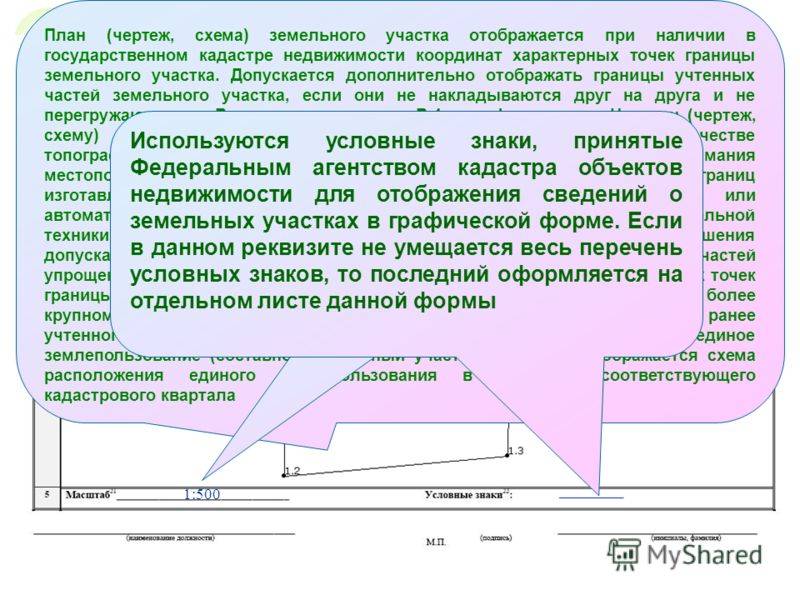 Ранее учтенный участок. Диплом уточнение границ земельного участка презентация. Объект недвижимости координаты: х 404603.08 y 2215706.16. Закон о кадастре закрепление характерных точек.