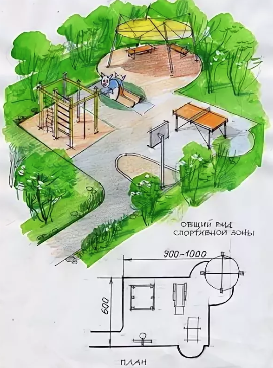 Схема детского двора. Площадка для детей на участке. План детской площадки на даче. Детская площадка на участке план. Размещение детской площадки на участке.