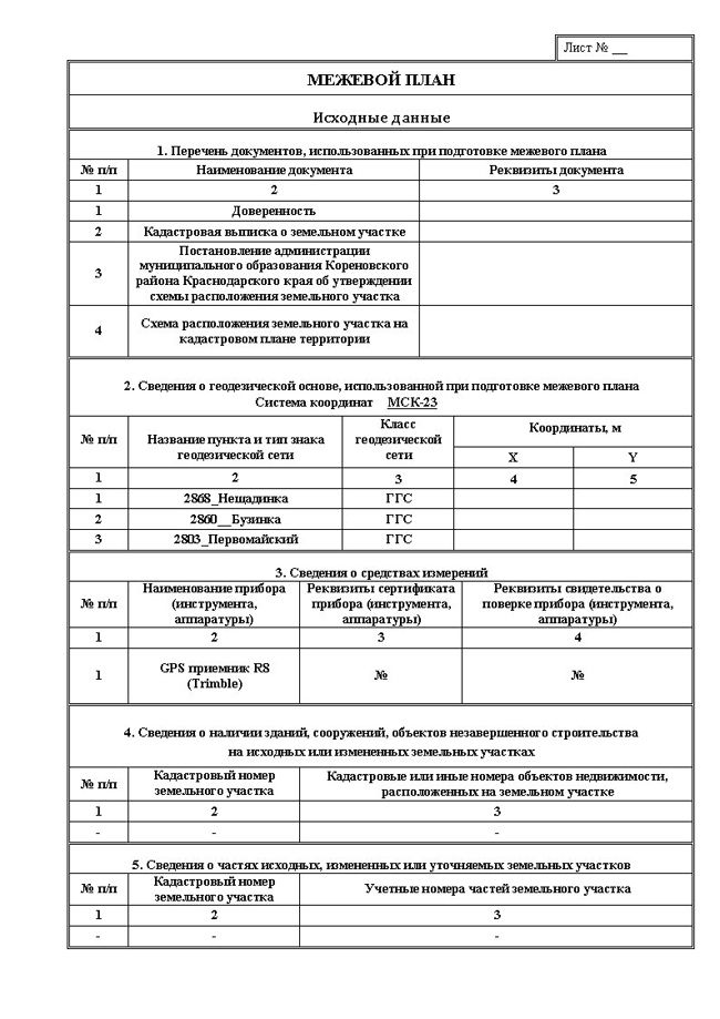 Как выглядит план межевания земельного участка