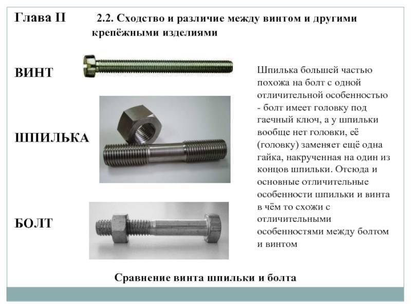 Винт и болт – одно и то же?