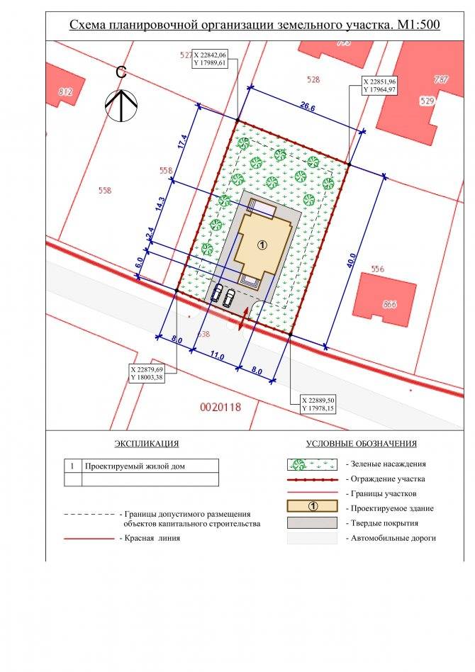 Как нарисовать спозу для ижс – требования к оформлению и образец