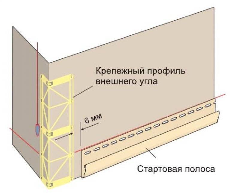 Панели инструкция. Схема крепления цокольного сайдинга. Схема монтажа цокольных панелей. Схема установки цокольного сайдинга. Монтаж стартовой планки цокольного сайдинга.