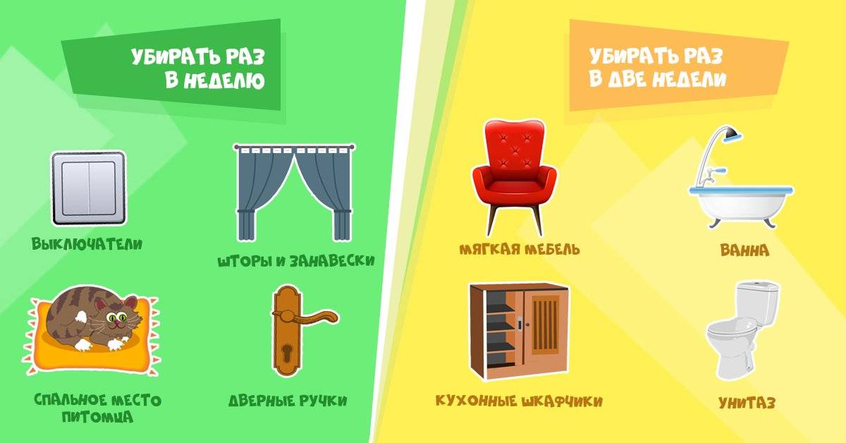 Генеральная уборка дома: правила, секреты, порядок работ