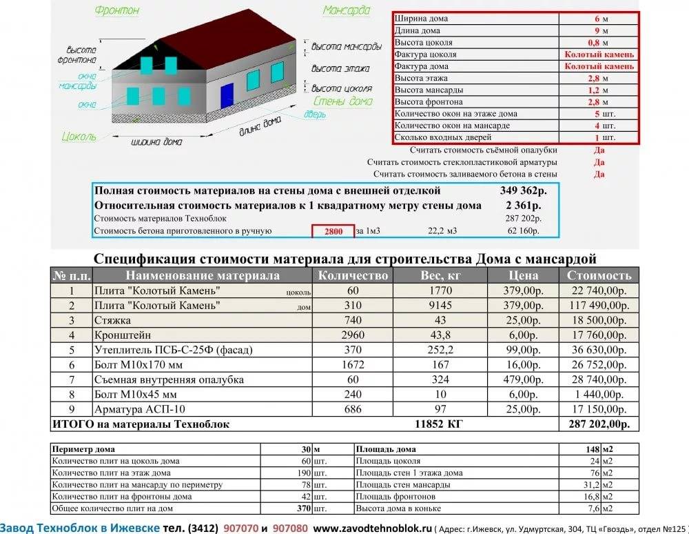 Расчет стоимости индивидуального проектирования каркасного дома