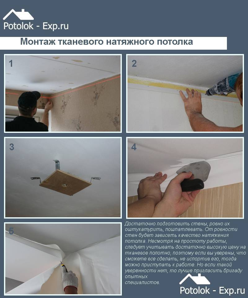 Особенности и установка тканевых натяжных потолков