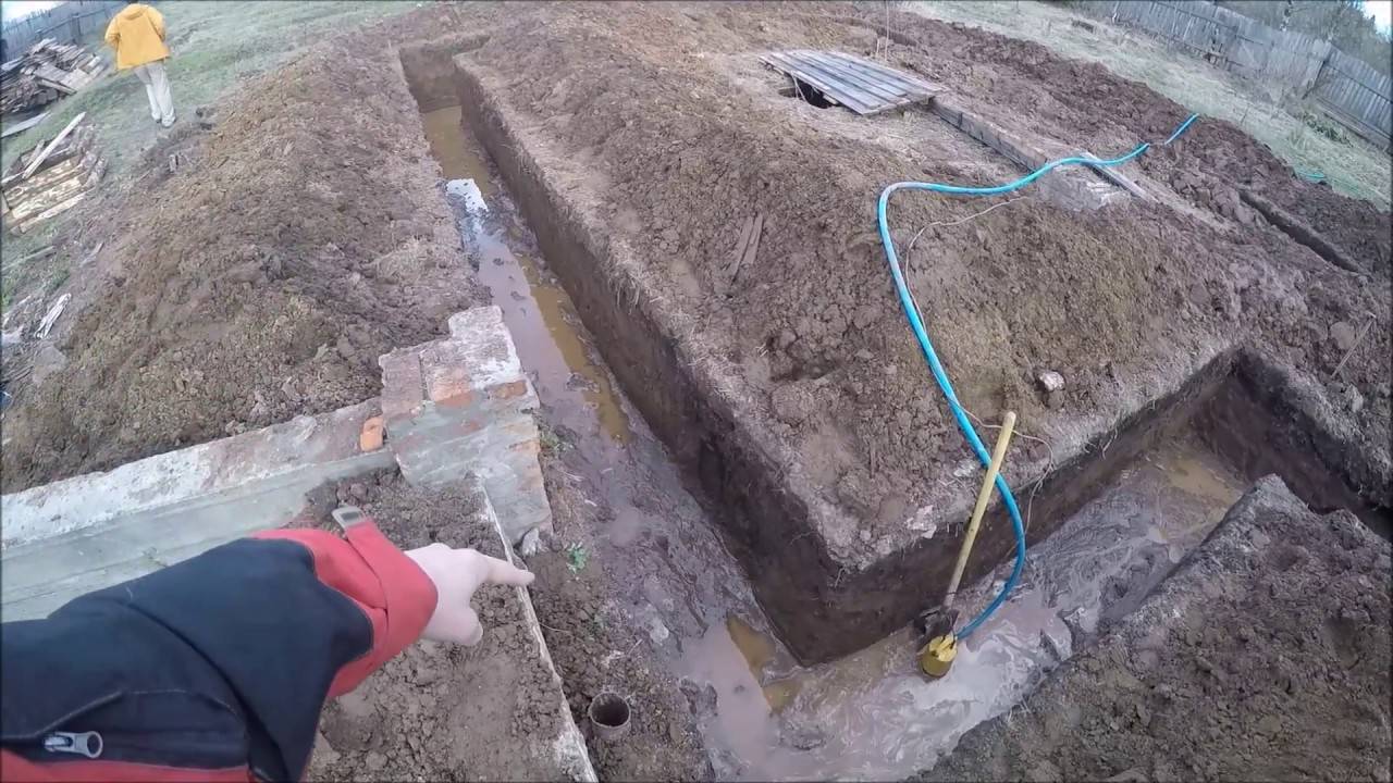 На какую глубину копать ленточный фундамент