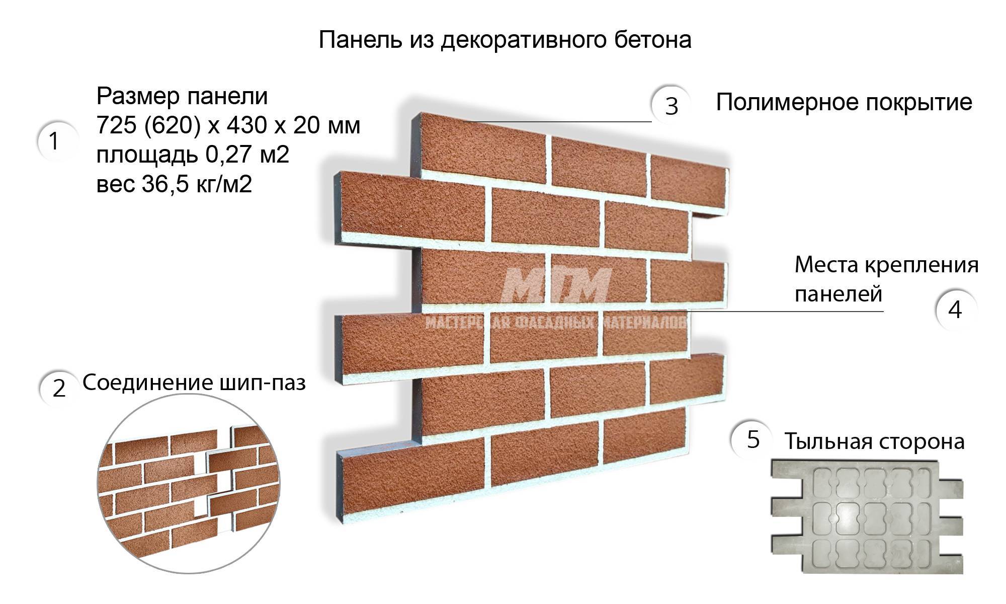 Клинкерная плитка для фасадов: ее особенности и нюансы монтажа | строй советы
