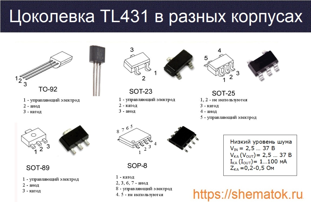 Стабилизатор напряжения на полевом транзисторе и tl431