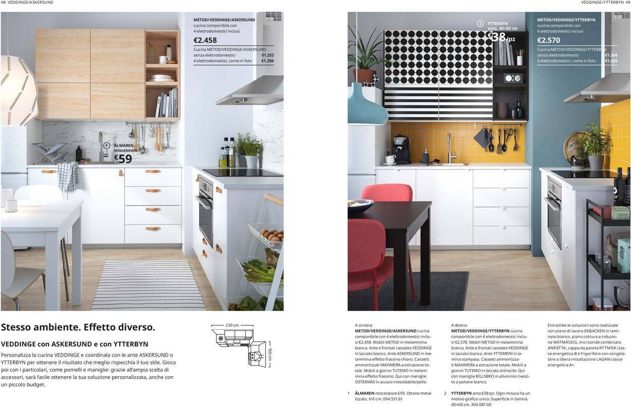Ikea отзывы - мебель - первый независимый сайт отзывов россии