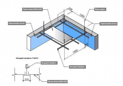 Технология монтажа потолка из гипсокартона от простого к сложному