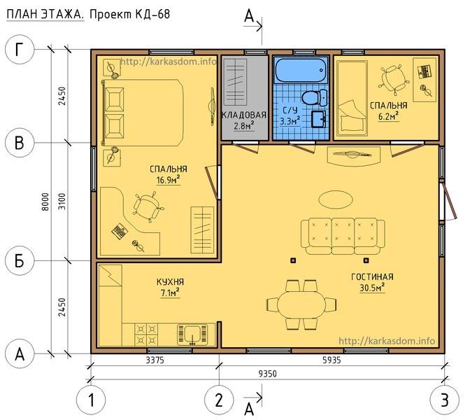 Проекты каркасных одноэтажных домов с планировкой: инструкция