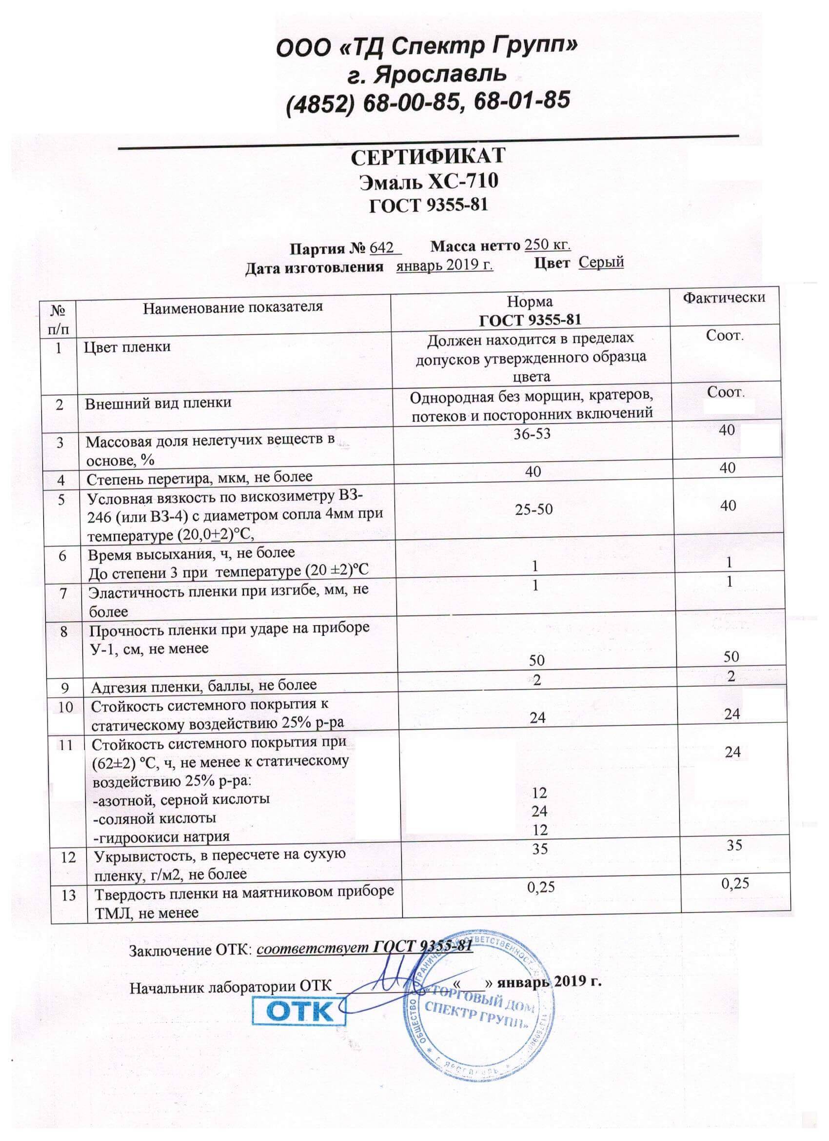 Грунтовка хс 059, 010 по госту 9355 81: технические характеристики