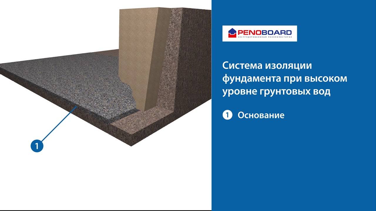 Делаем фундамент на воде своими руками ⋆ смело строй!