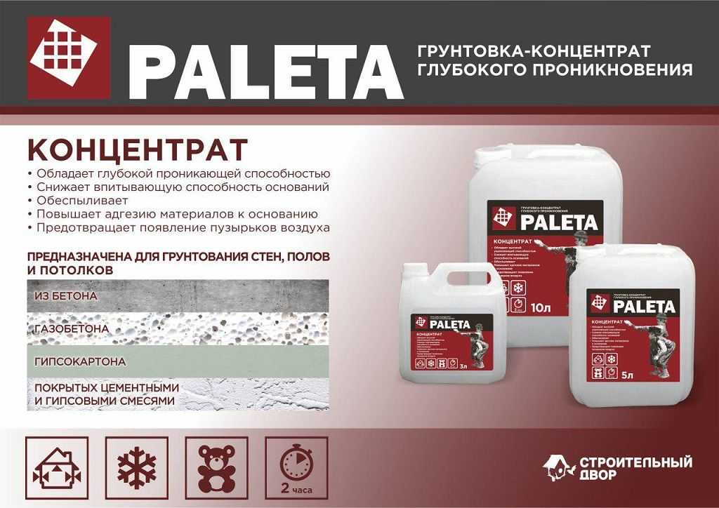 Грунтовка глубокого проникновения расход на 1 м² - удобный калькулятор с пояснениями