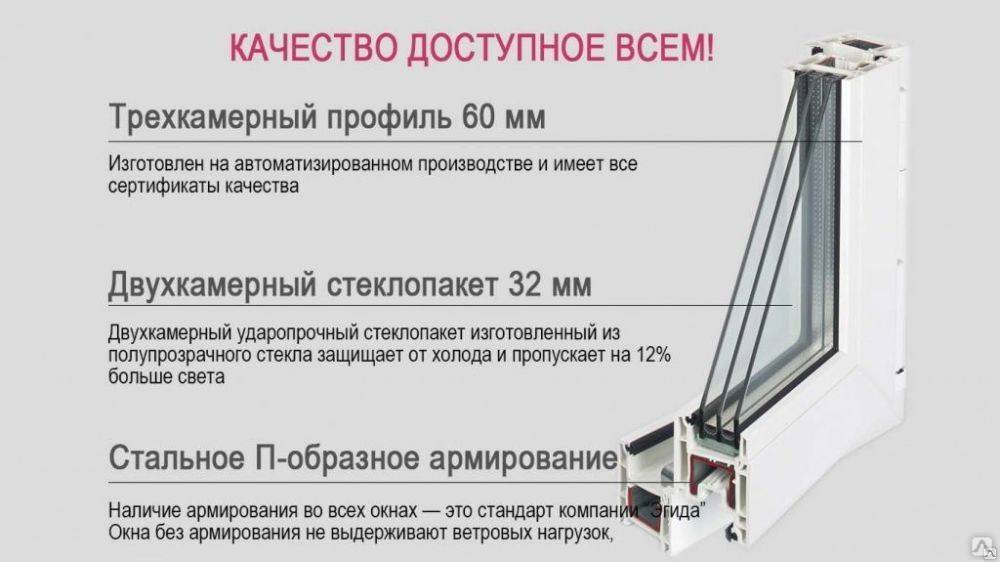 Окна rehau: от сравнения с конкурентами, к разбору и выбору поставщика