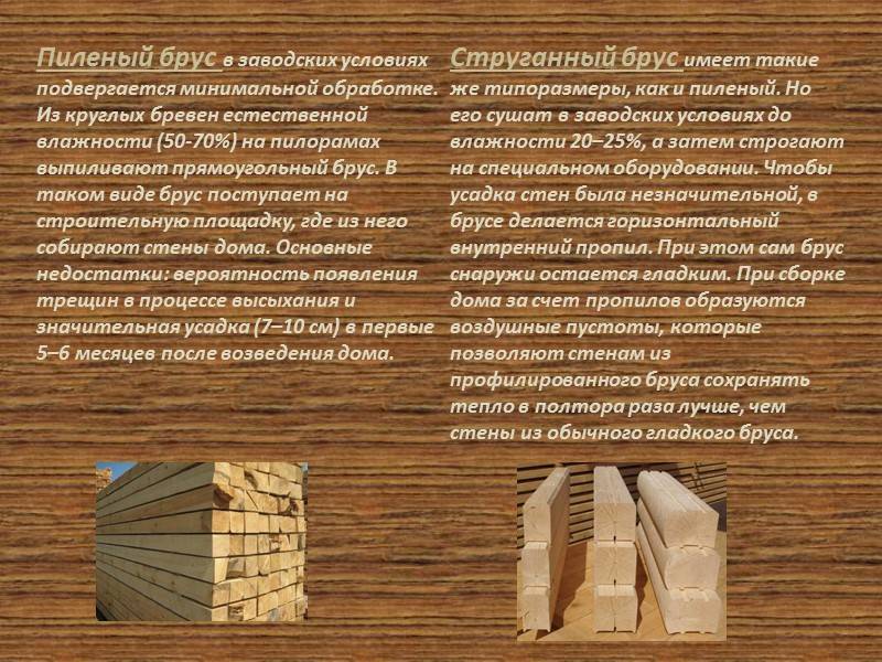 Сухой профилированный брус камерной сушки – характеристики, виды, размеры, плюсы и минусы + фото