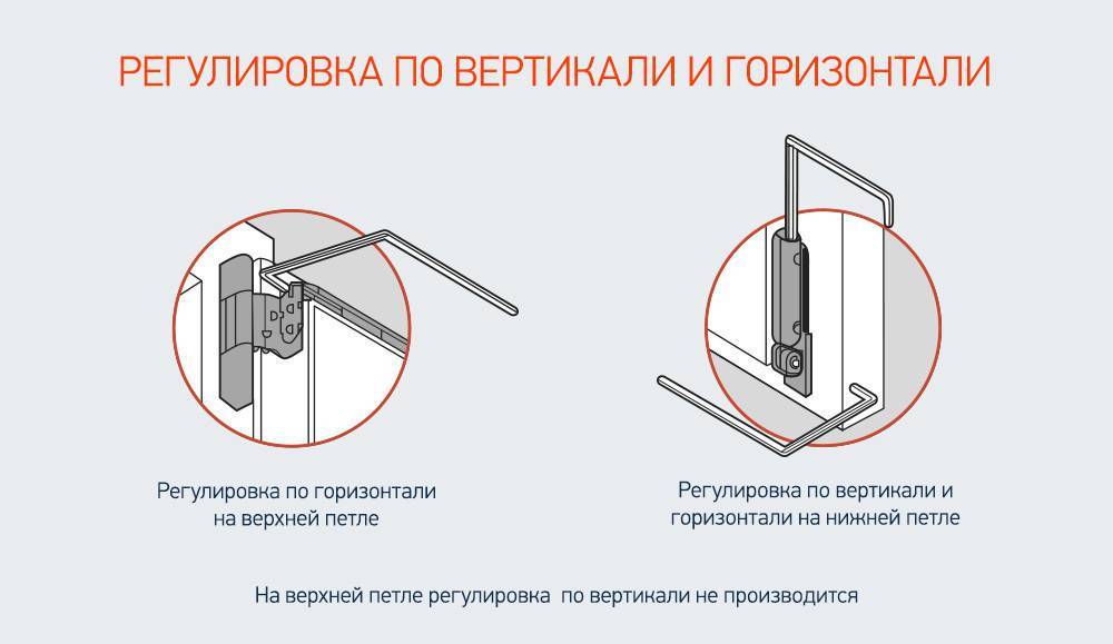 Как разобрать пластиковое окно для ремонта?