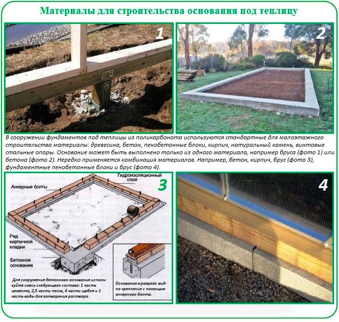 Фундамент для теплицы. выбираем лучший фундамент под теплицу