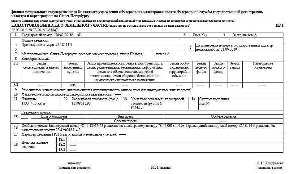 Кадастровый учет земельного участка в 2023 году: что такое, как поставить