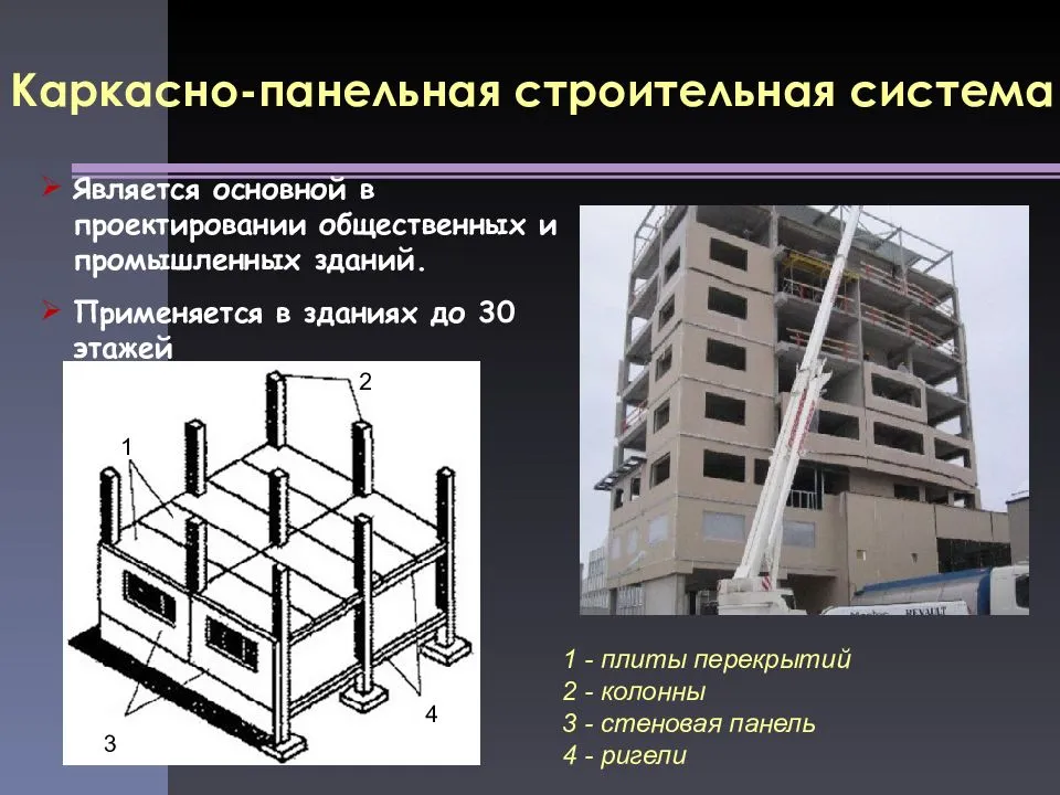 Каркасная баня своими руками: готовые чертежи, пошаговое руководство и рекомендации по отделке