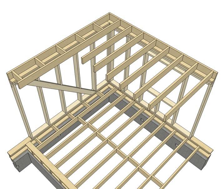 Верхняя обвязка каркасного дома. Лаги 200х50. Узел перекрытия в каркасном доме. Стропильная система межэтажная. Каркасный дом узел перекрытия 2 этажа.