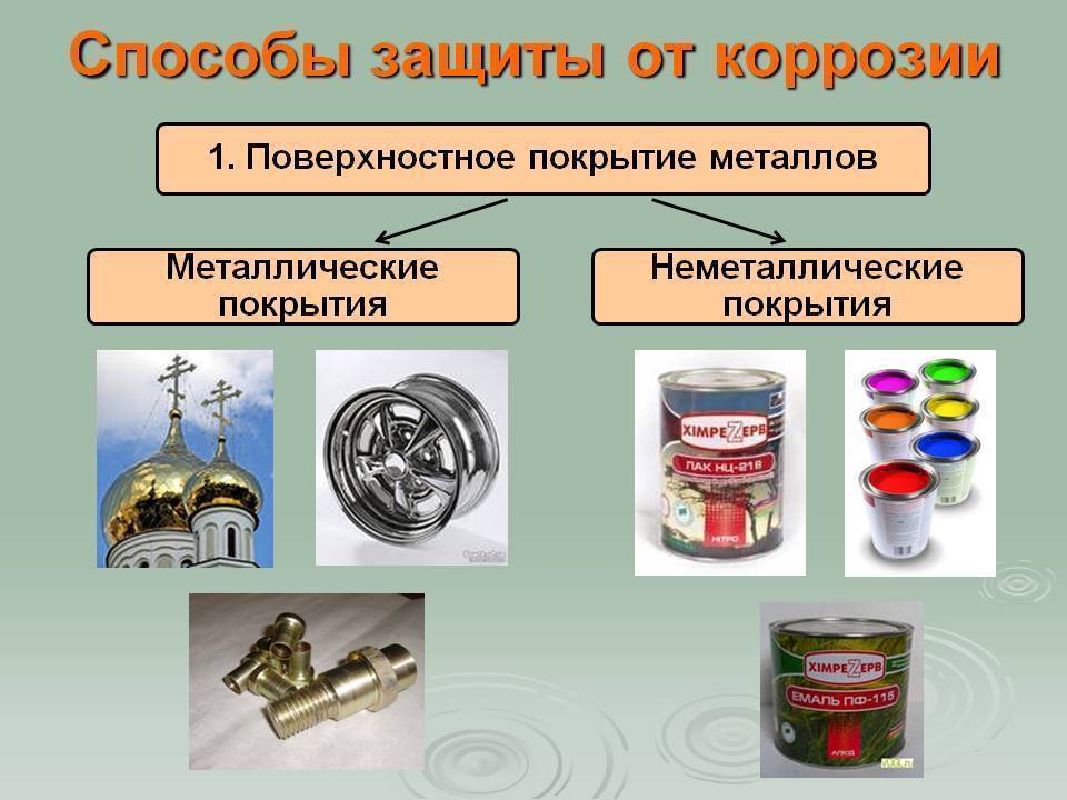 Автомобильный лак, типы, характеристики