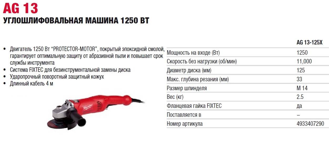 Как выбрать болгарку для дома: выбор угловой шлифмашинки, ушм для домашнего использования и дачи 125 мм, 115 мм