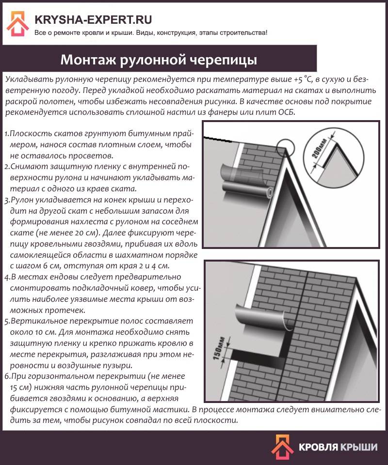 Укладка модульной резиновой плитки: инструкция по шагам