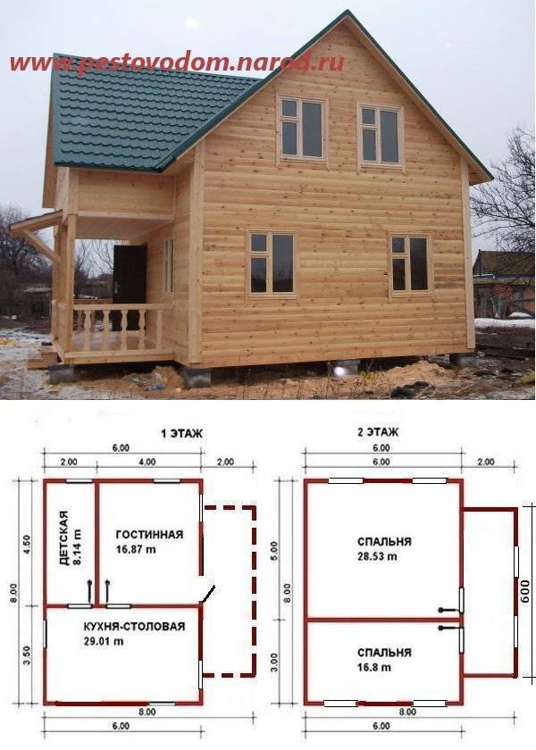 Каких размеров строить дом