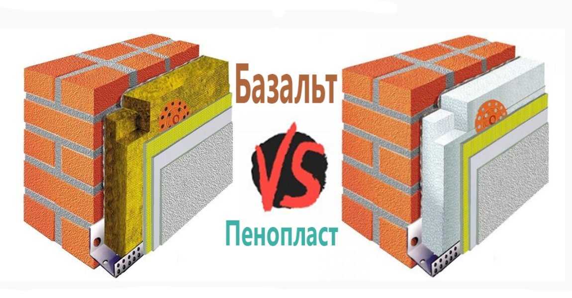 Что лучше для утепления дома пенопласт или минеральная вата (минвата)