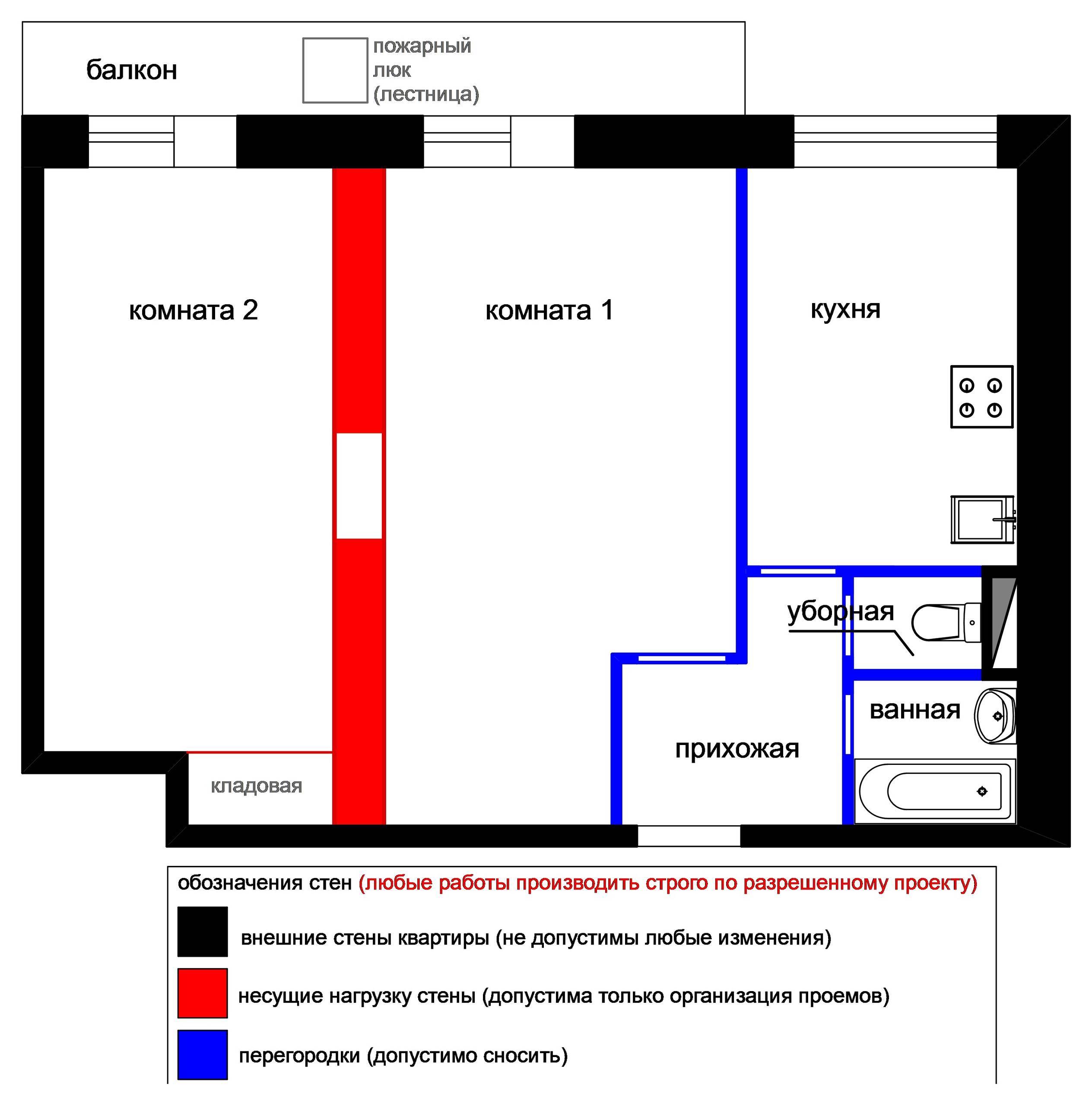 Планировка «брежневки» (36 фото): описание проектов типовых 1-2-3-комнатных квартир, идеи дизайна комнат