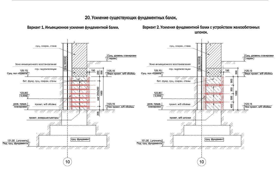 Укрепление мелкозаглубленного ленточного фундамента