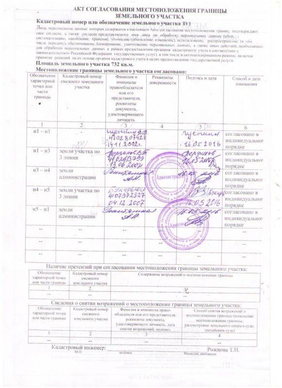 Образец согласие на межевание земельного участка образец