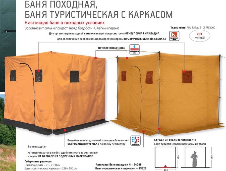 Походная баня своими руками: парилка, тент, палатка - заброска.рф