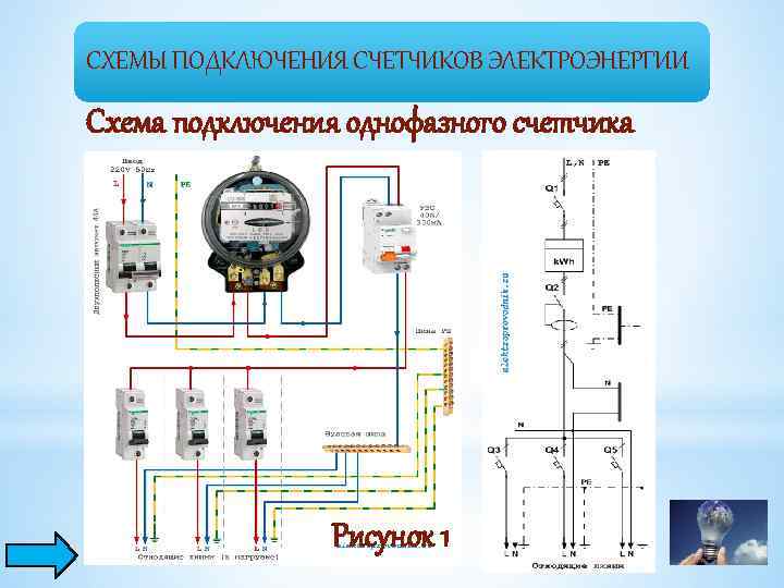 Схема подключения однофазного счетчика
