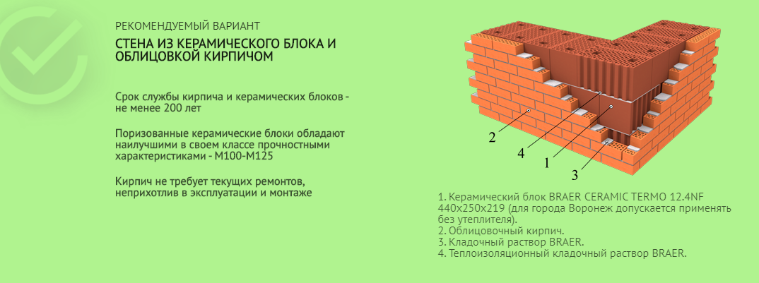 Описание и характеристики керамических блоков браер
