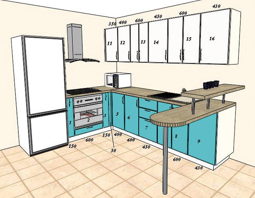 Кухни современные дизайн и интерьер - стильные идеи кухонь с фото