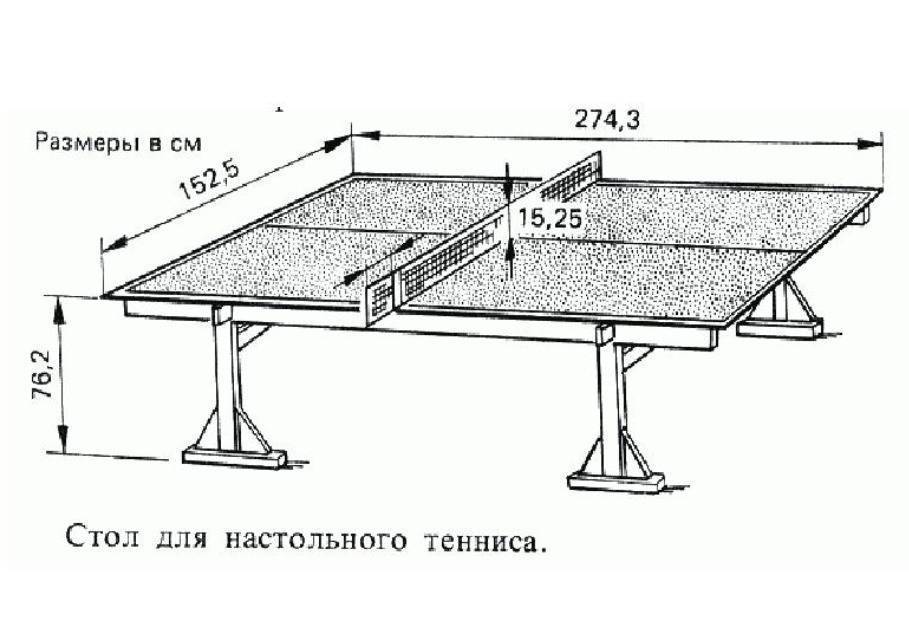 Высота сетки в настольном теннисе. Размер стола для настольного тенниса стандарт. Размер теннисного стола для настольного тенниса. Размер стола настольного тенниса стандартный. Размеры настольного теннисного стола.