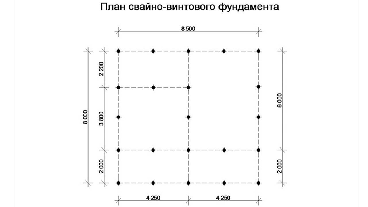 Расстояние между сваями в винтовом фундаменте: с каким интервалом устанавливаются (вкручивают), как рассчитать шаг между ними?