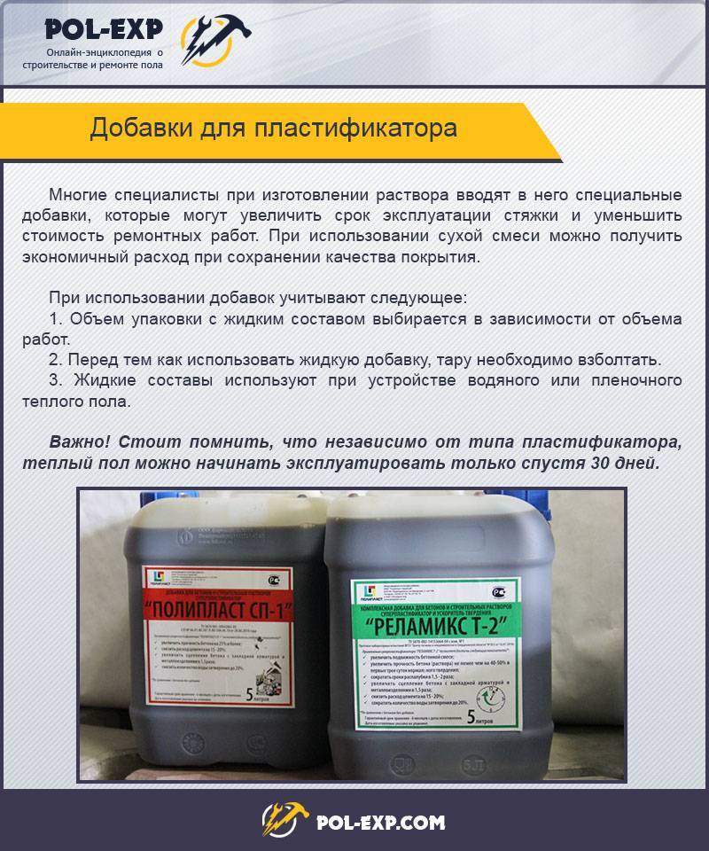 Чем заменить пластификатор для тротуарной плитки