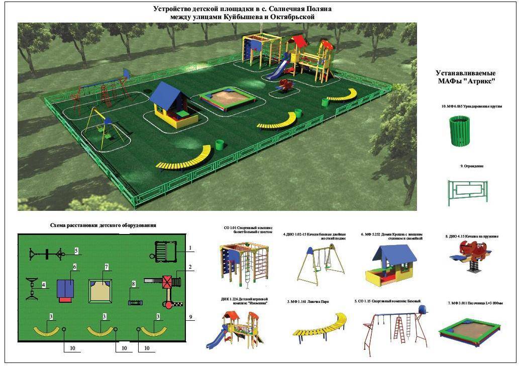 План обустройства детской площадки