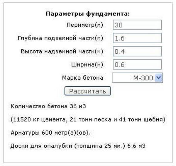 Расчет кубатуры бетона