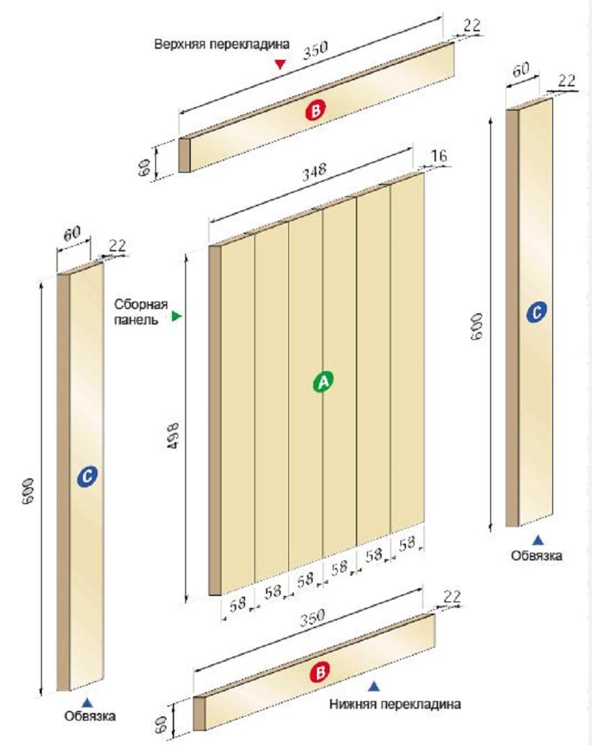 Технология производства деревянных дверей