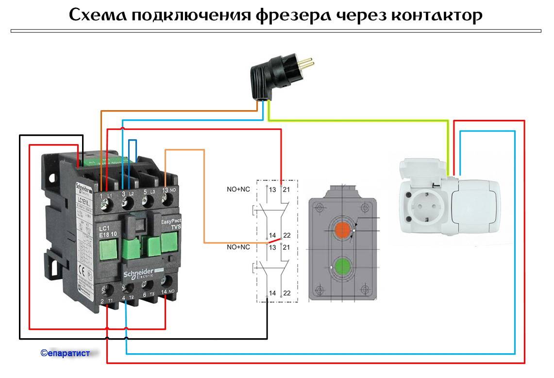 Какие схемы подключения плит бывают? обзор +пошагово и видео