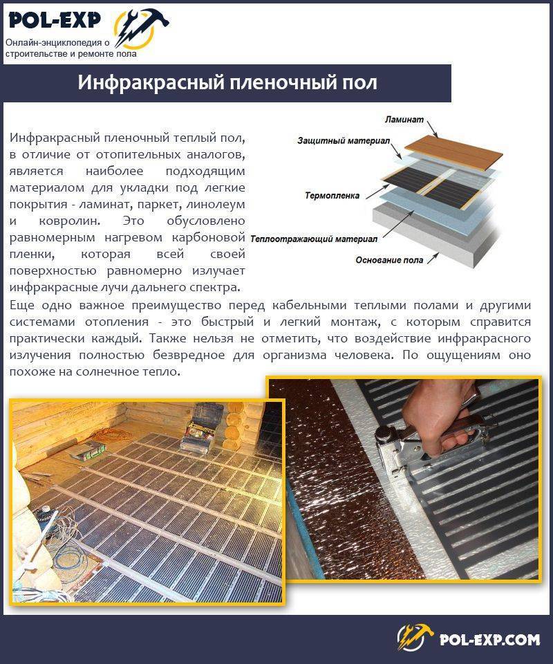 Инфракрасный теплый пол: что это такое, как работает, ик пленка