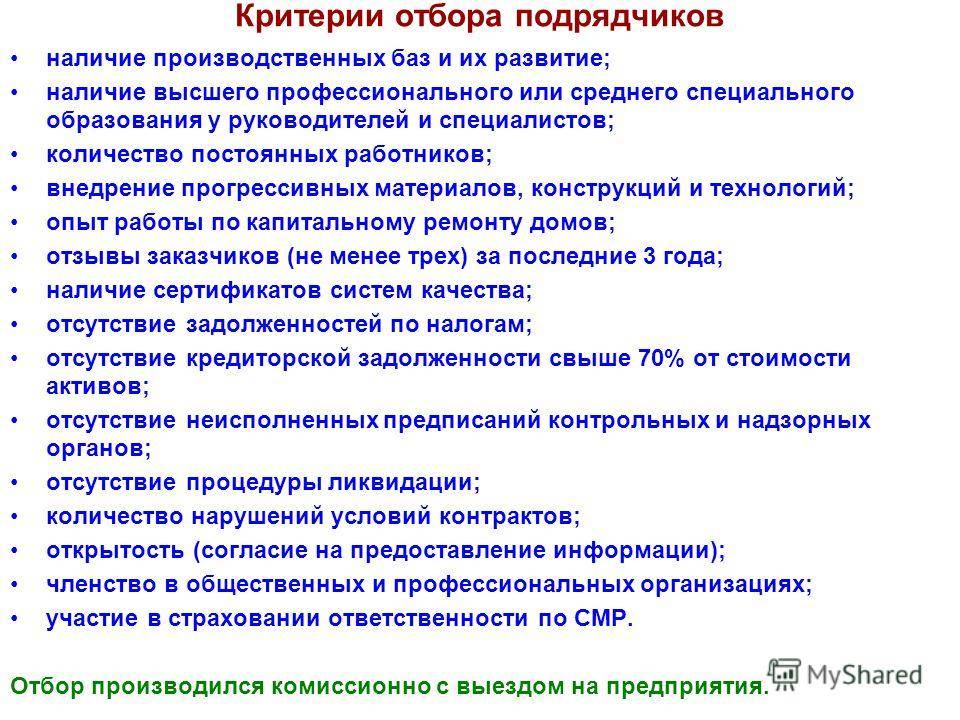 Как организовать ремонт квартир как бизнес с нуля?