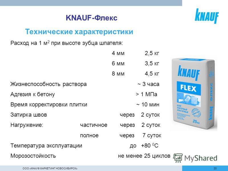 Какой клей выбрать для поролона?