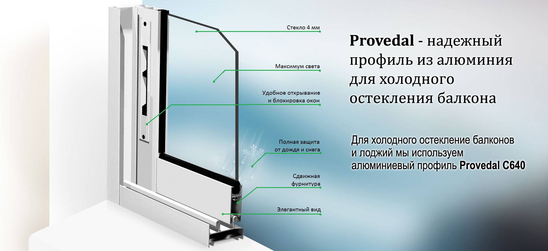 защелка для балконного остекления provedal установка