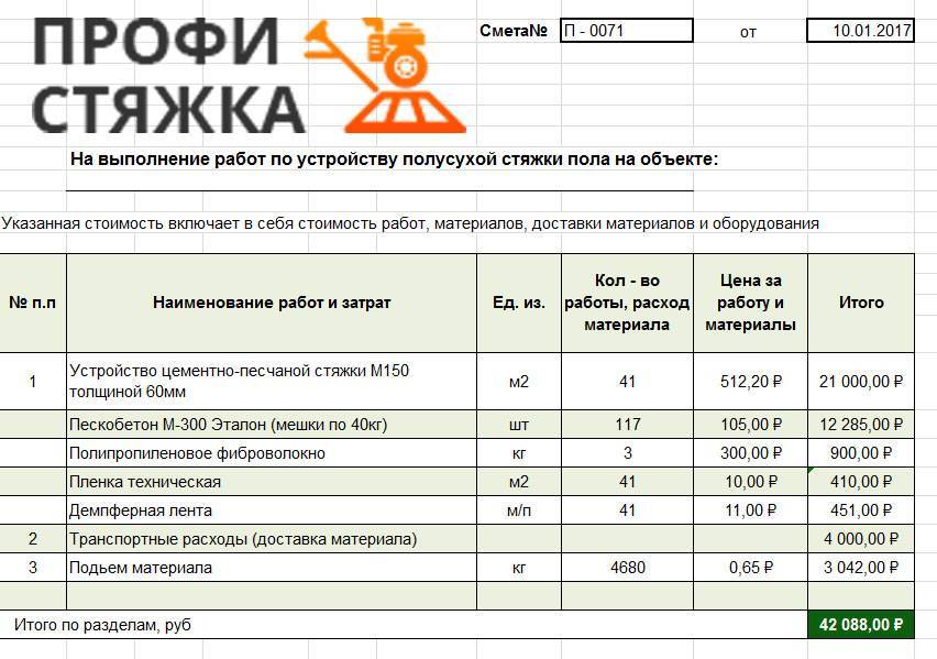 Армирование стяжки пола: сеткой, арматурой, фиброволокном по снип